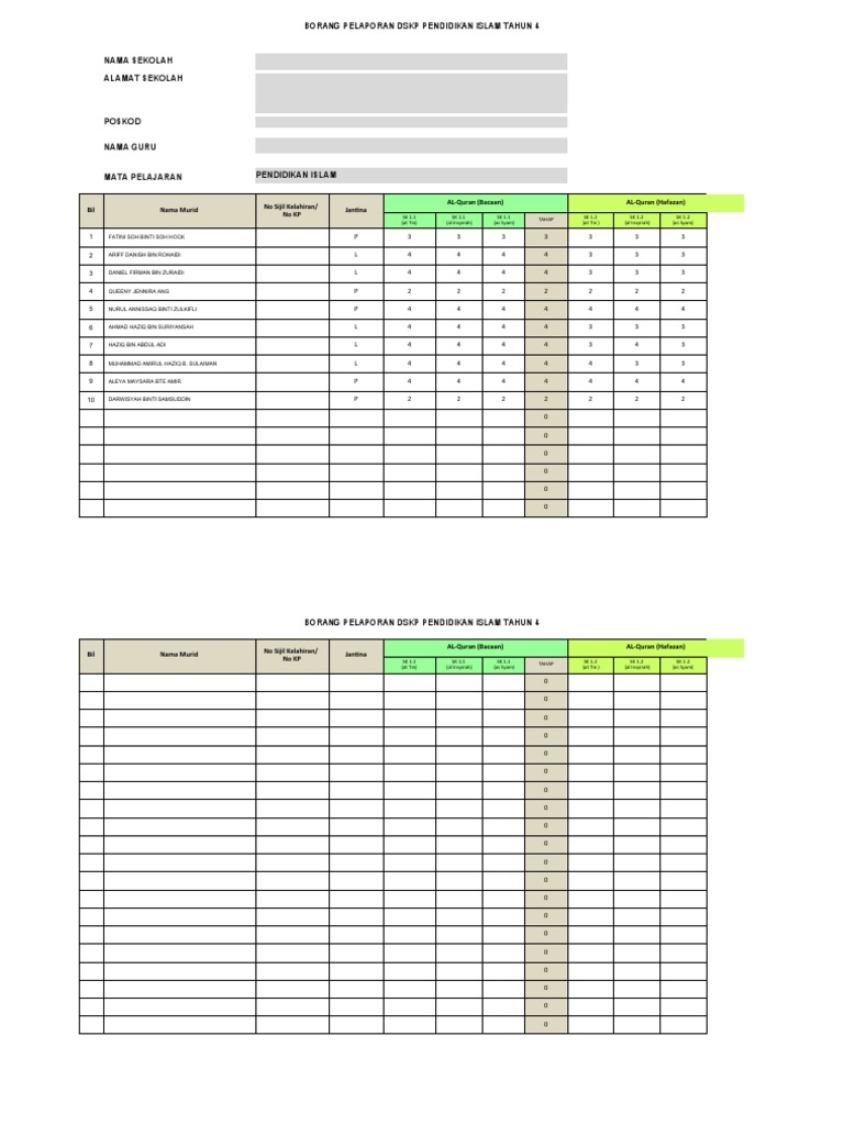 Template Pelaporan Pbd Tahun 6 Pdf