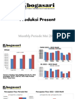 Produksi Present Monthly - 032624