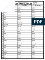 Past Participle List