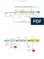 TP N 4 Parte A Linea de Tiempo Compress