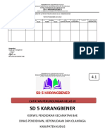 4.1 Catatan Guruwali Kelas Yang Mencakup Jenis Perundungan Yang Terjadi, Bentuk Pembinaan Yang Diberikan, Dan Jenis Sanksi Yang Diberikan