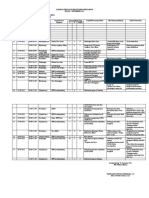 Laporan Bulanan BPP Leuwimunding (September 2021)