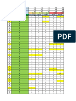 CSE 2023 Marks Calculator