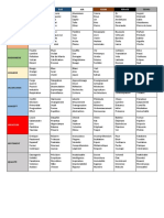 Table Analogique 2019.08.17