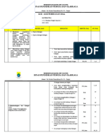 Kisi - Kisi Pembuatan Soal Kelas 1