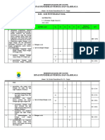 Kisi-Kisi Penyebaran Soal Kelas 2