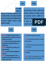 Ciencias Fáticas y Normales