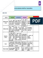 Rúbrica para Evaluar Mapa Conceptual y Mental