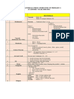 Mid Test Materials Second Semester of Primary 1