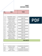 Target Lap Bulanan Himteskes PKM Tengngalembang-1