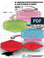 Redes de Abastecimiento Infografia