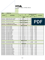 Price List BCP - Omega MDJ - 005 - 031.03.2023 SLW (Naik Harga DV Baby Underpad 1 April 2023) GT