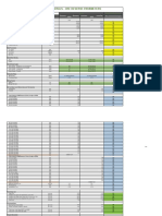 GM Pit Optimisation Parameter