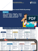 4 - Modul 1.2 Pemenuhan Hak Anak PAUD-SD