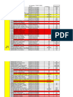 1° y 2° PARCIAL QCA GENERAL 2023 - TURNO TARDE