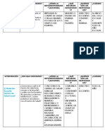 13 Estrategias Del Salud 2021