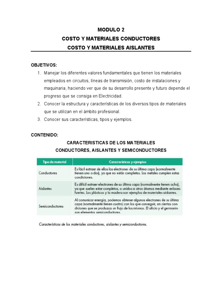 Materiales Conductores y Aislantes | PDF | Aislador (Electricidad ...