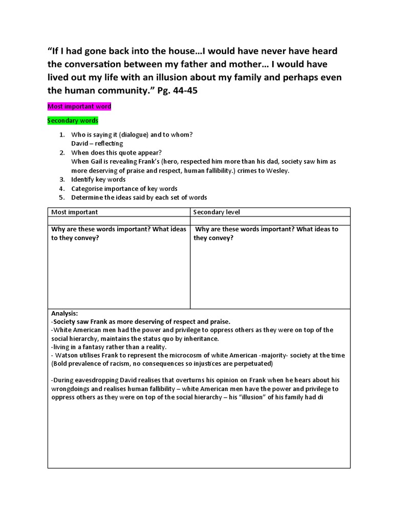 Montana 1948 P0 Quote Analysis PDF