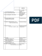 Data Diklat Pns