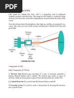 CRT (Cathode Ray Tube)