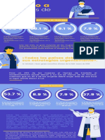 Inforgrafias de Demografia