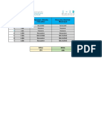 Matriz Programa Jesús Red Innovadores 2017