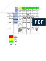 Summary List Asuransi - Sheet1