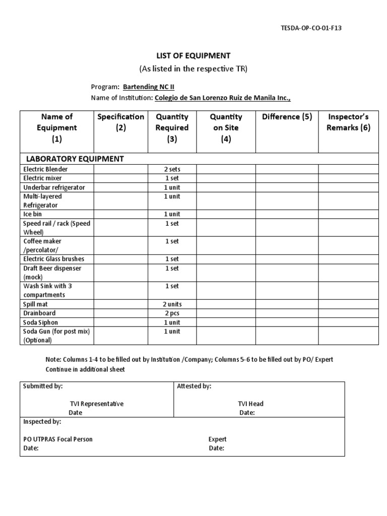 Bartending NC II Equipment List | PDF