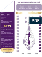 Humandesign Chart