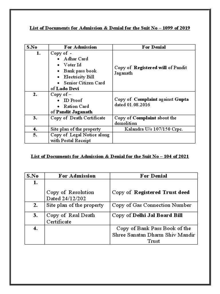 List Of Documents For Admission PDF