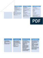 Mapas Caso Clinico