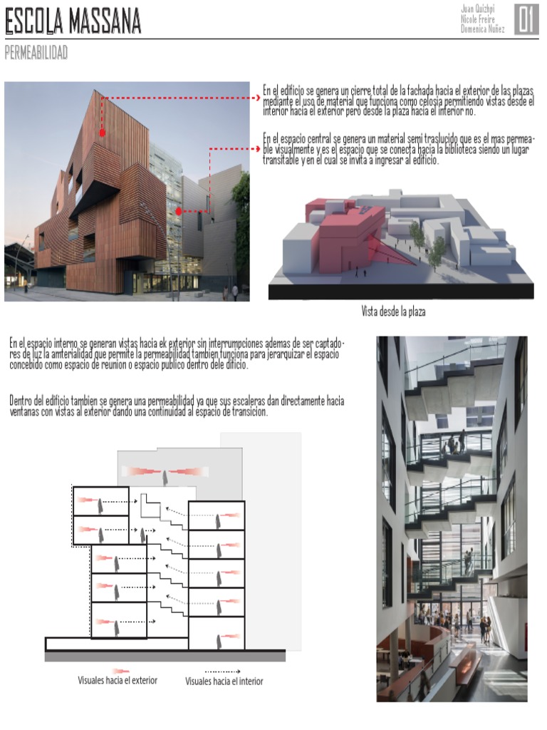 Escola MassanaBiblioteca Universidad Del Azuay PDF