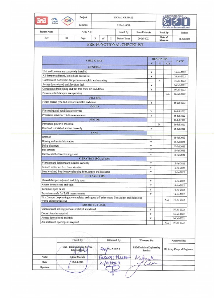 TAB Checklist | PDF