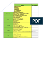 2023.03.01 Plantilla PESTEL Revf