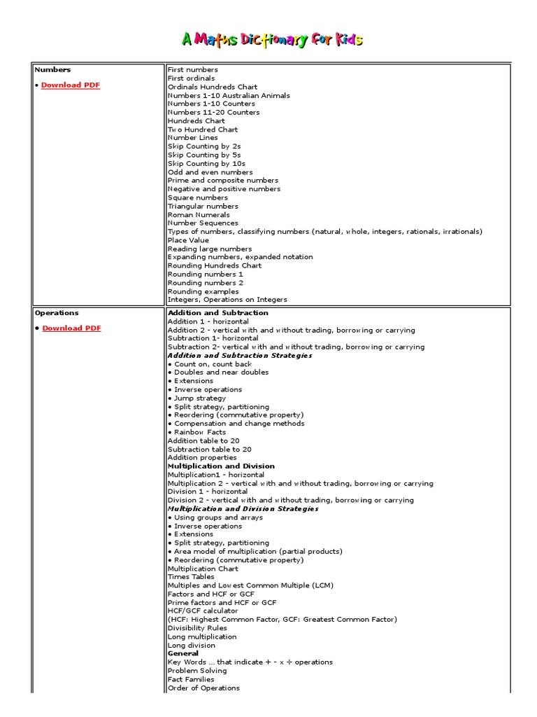 A Maths Dictionary For Kids - J.eather | PDF