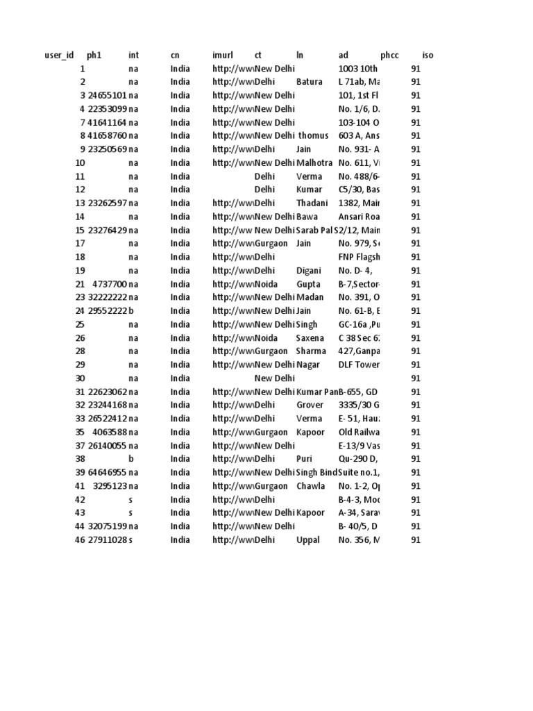 delhi-indiamart-pdf