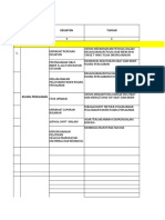 Format FPK Ruang Persalinan