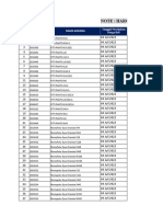 Form Pengajuan Ubah Harga - Nd6 TGL 04 Juli 2022