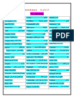 Vocabulary: Read all about it هنع ئش لك ارقا