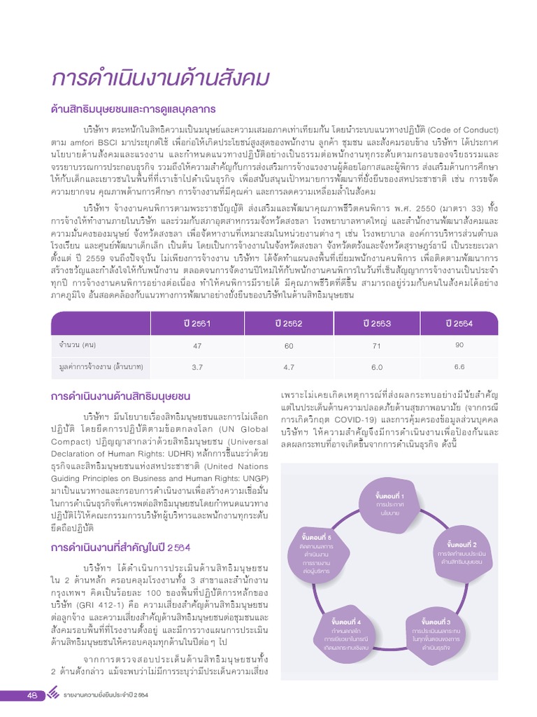 Pages From Doc 1 3 Pdf