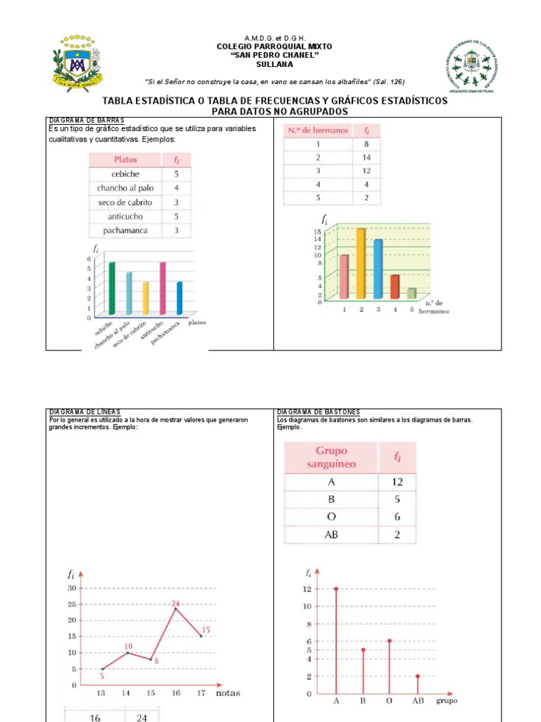 Tablas Estadistica y Graficos 23 PDF