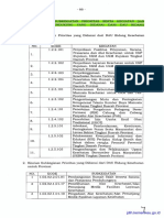 PMK 212 - Bidang Kesehatan