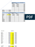 Command Group Monthly Fleet