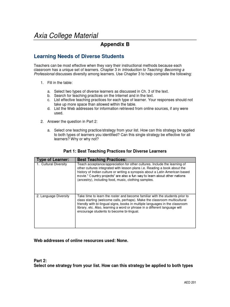 Aed201 Appendix B | PDF