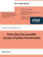 Convection Current