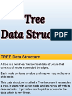 Tree Data Structure