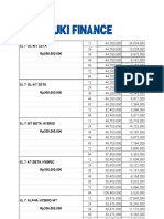 PL 15% Vitara Dan Xl7