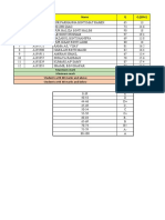 A195871 Lab Test 1 - Microsoft Excel