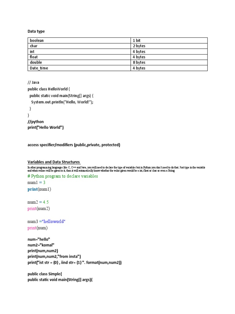 Python Cheat Sheet | PDF | Integer (Computer Science) | Computer