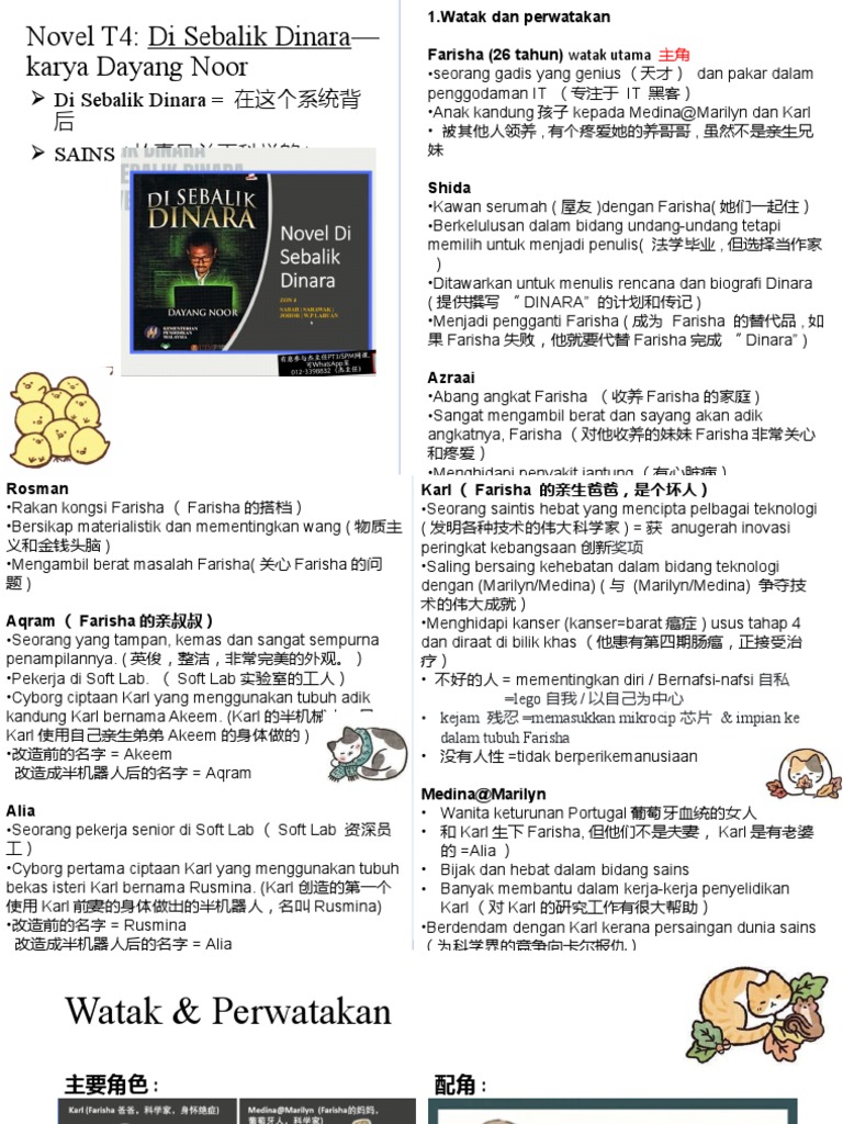 Novel (Di Sebalik Dinara) T4 PDF